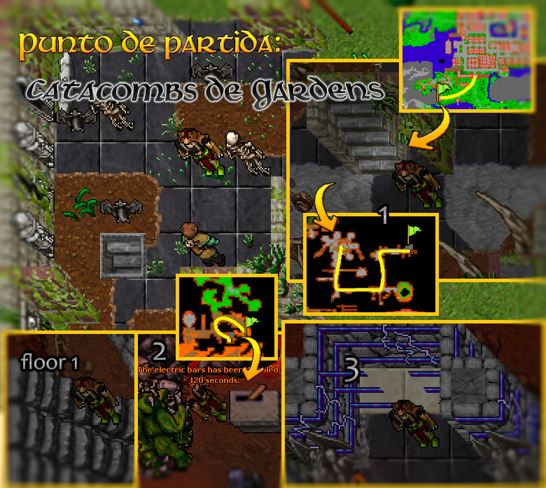 Ubicación